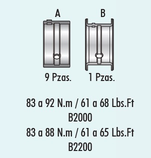 COJINETES DE BANCADA MORESA